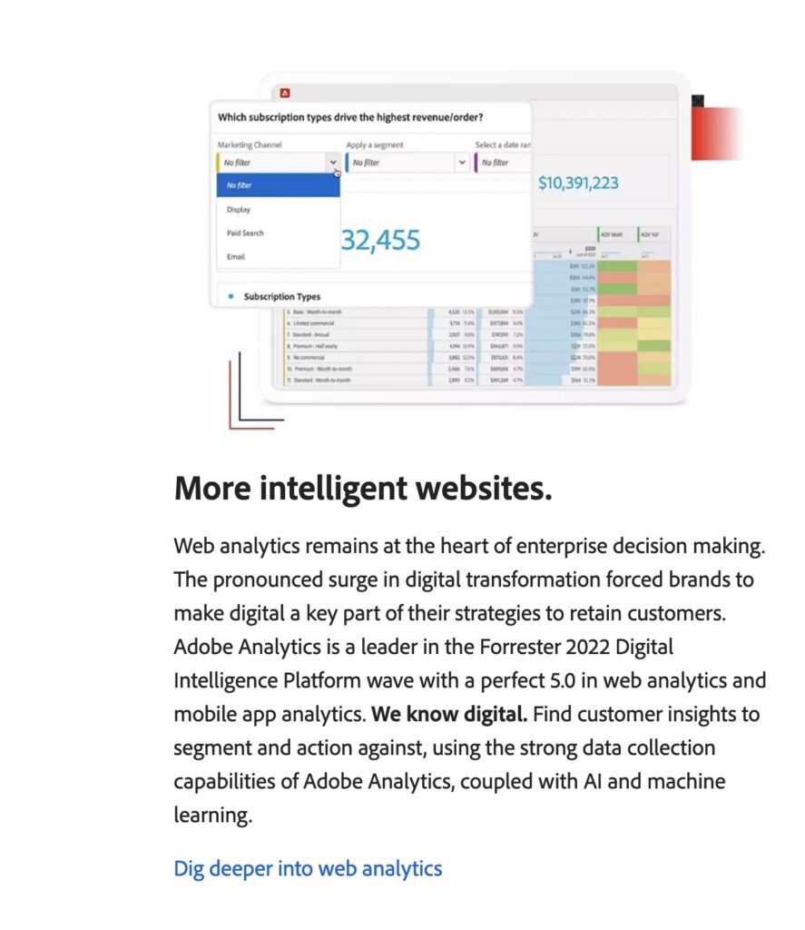 Adobe Analytics Reporting