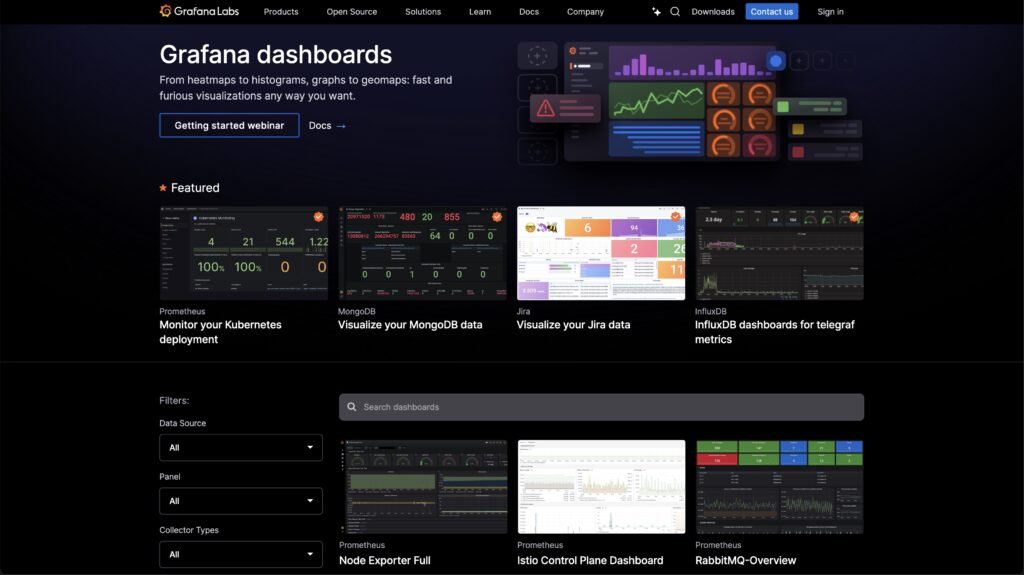 Grafana Dashboards