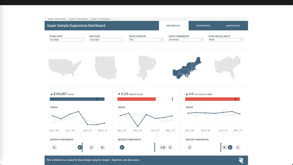 Tableau Dashboard