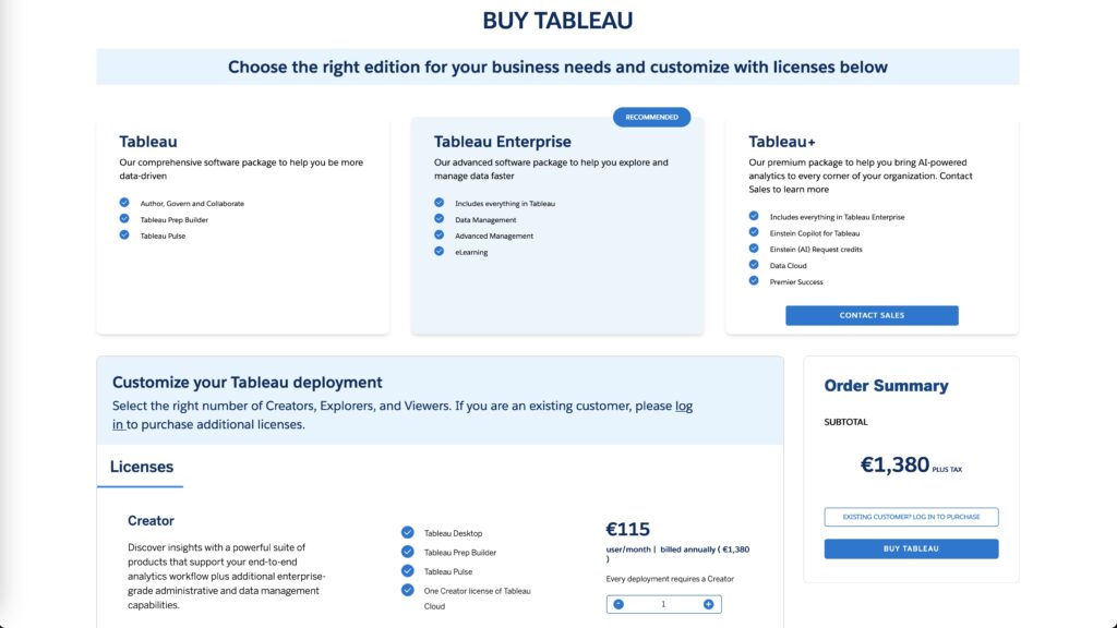 Tableau Pricing Structure